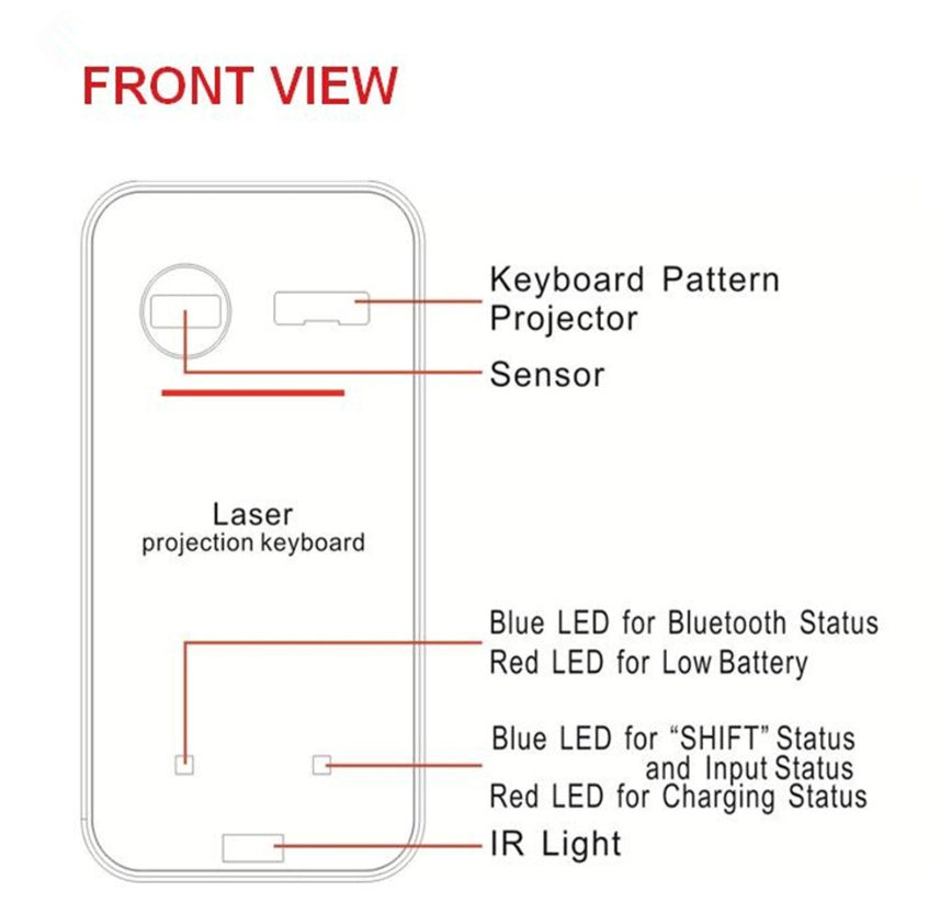 Virtual Laser Bluetooth Wireless Keyboard Projector!